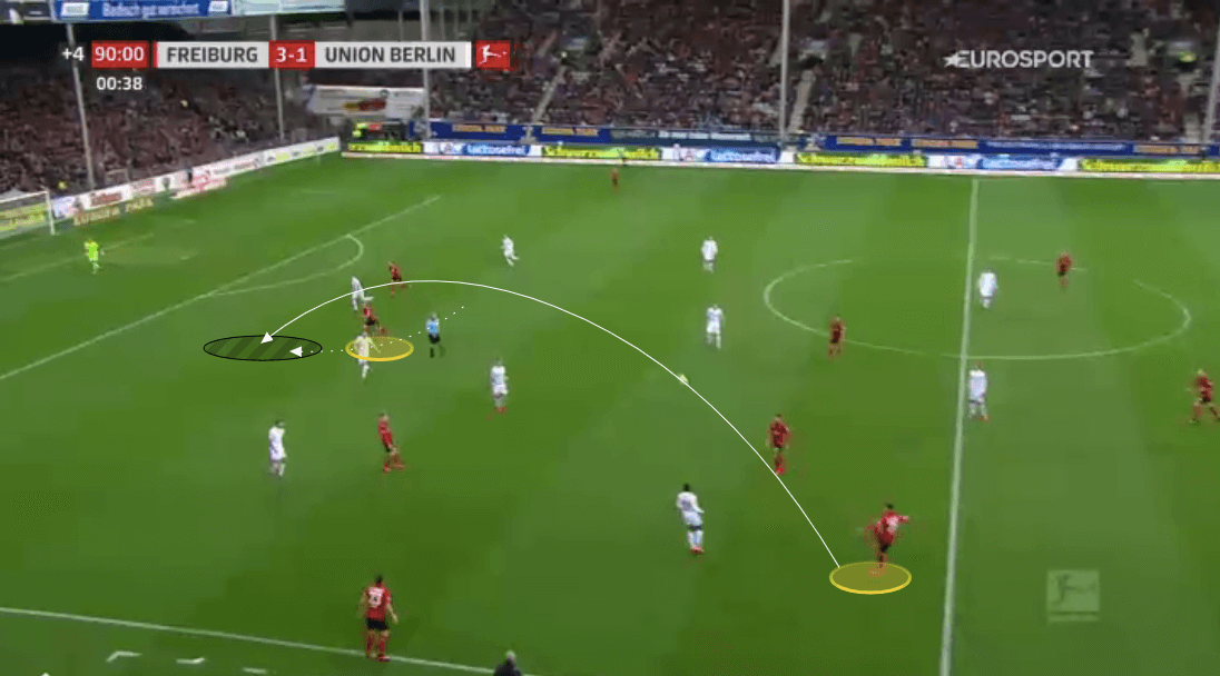 Bundesliga 2019/20: The Bundesliga Preview Part 2 - tactical analysis tactics