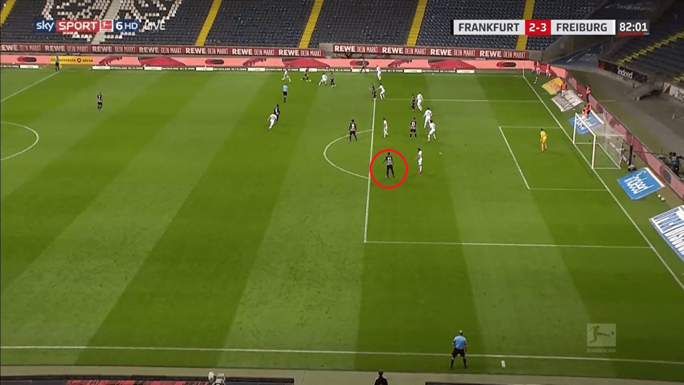 Bundesliga 2019/20: Frankfurt vs Freiburg Tactical Analysis tactics