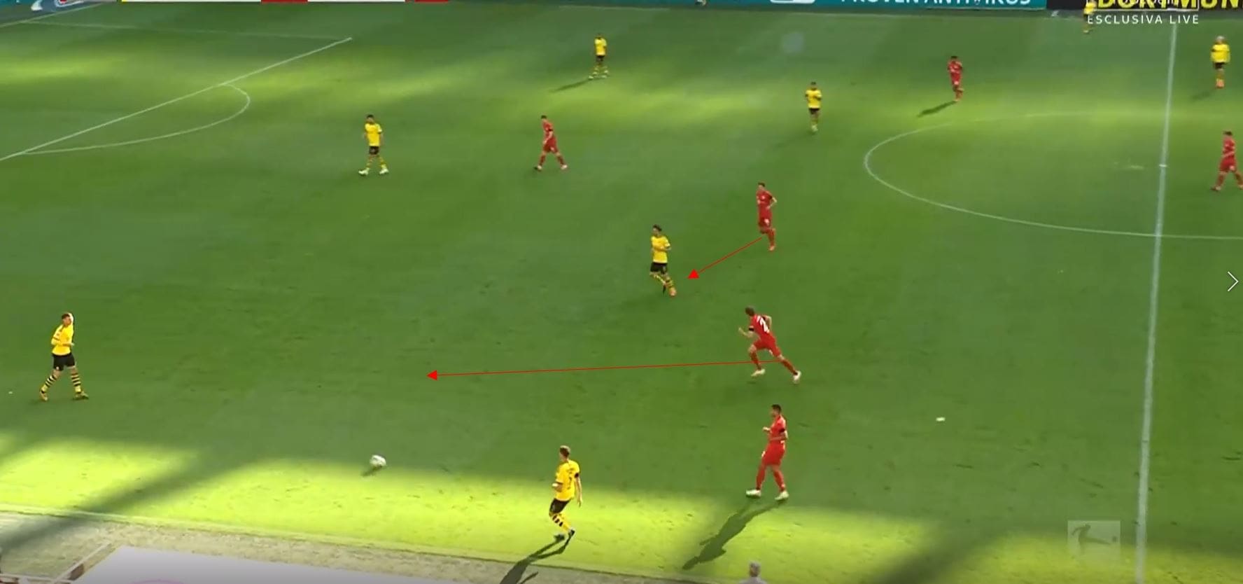 Bundesliga 2019/20: Borussia Dortmund vs Bayern Munich- tactical analysis tactics