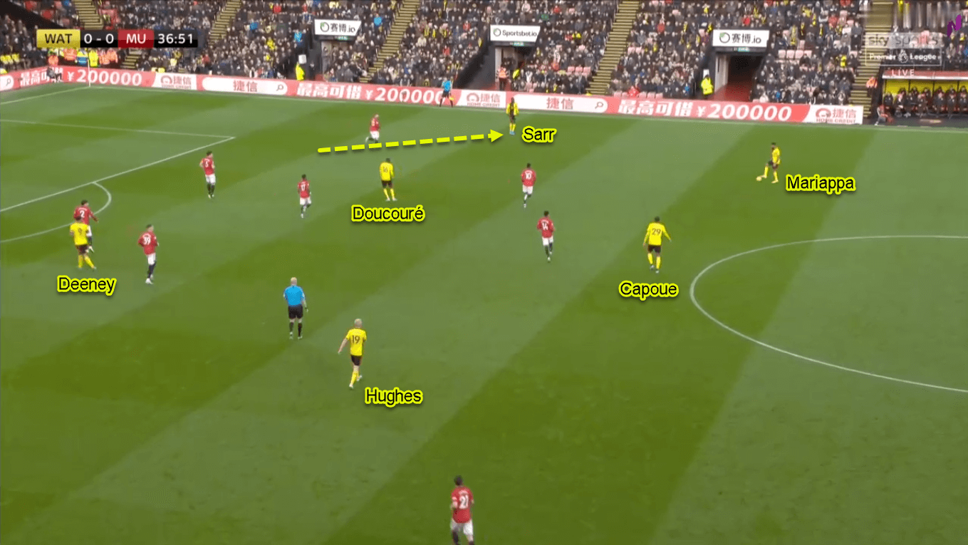 Ismaila Sarr 2019/20 - Scout Report - Tactical Analysis Tactics