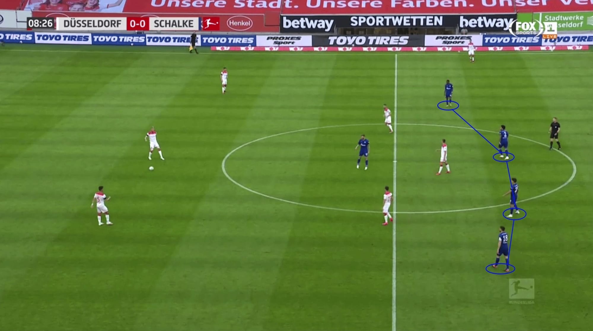 Bundesliga 2019/20: Düsseldorf vs Schalke - tactical analysis tactics