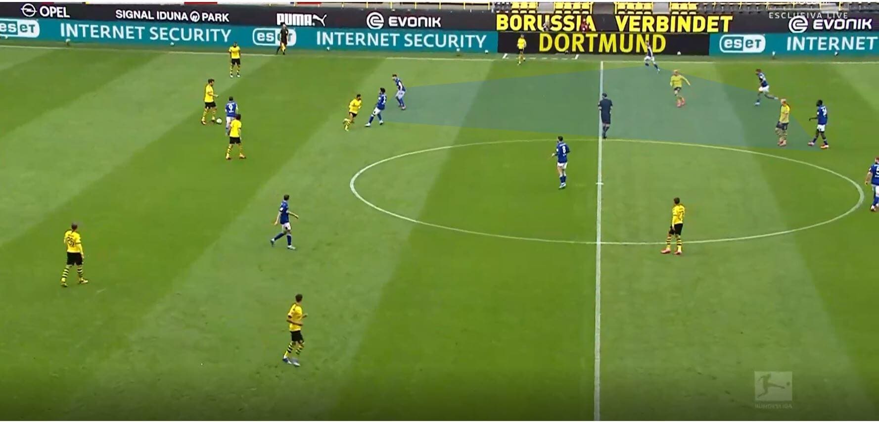 Bundesliga 2019/20: Borussia Dortmund vs Schalke- tactical analysis tactics