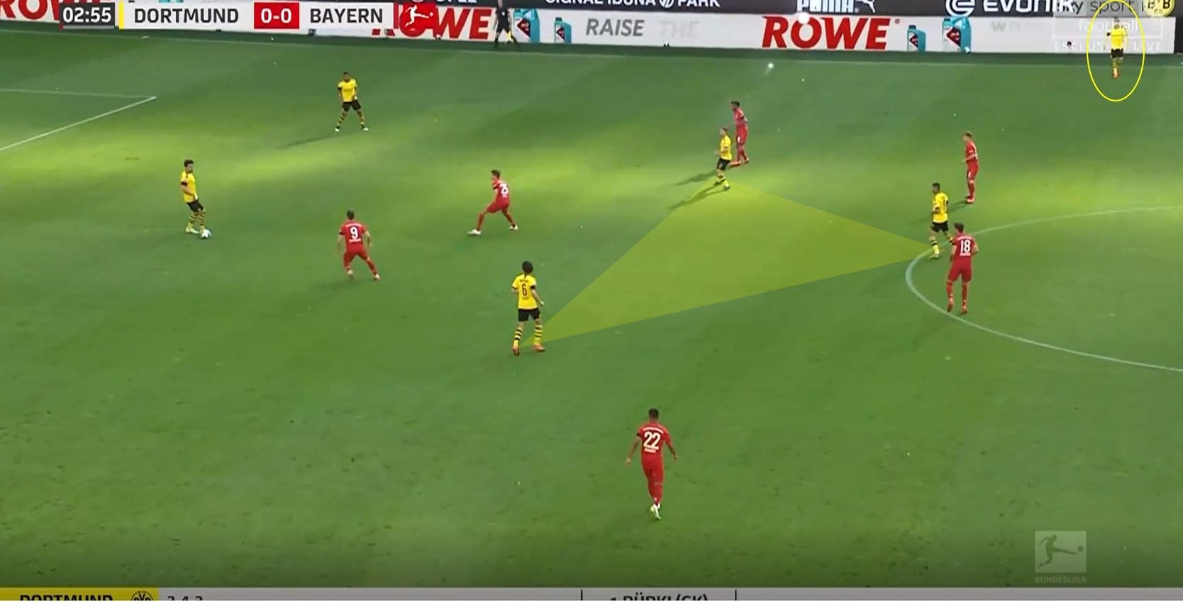 Bundesliga 2019/20: Borussia Dortmund vs Bayern Munich- tactical analysis tactics