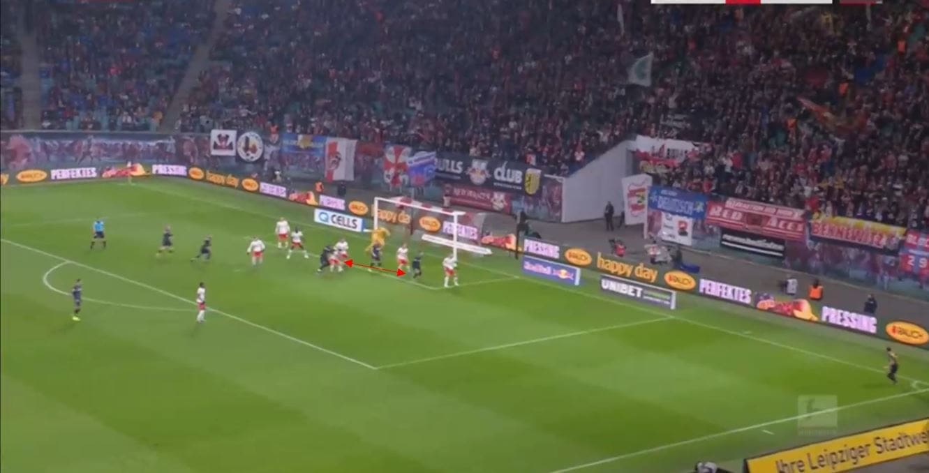 Bundesliga 2019/20: RB Leipzig - set piece analysis tactical analysis tactics