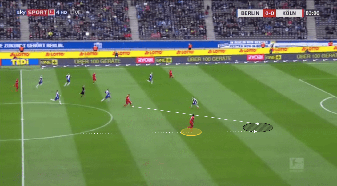 Bundesliga 2019/20: The Bundesliga Preview Part 2 - tactical analysis tactics