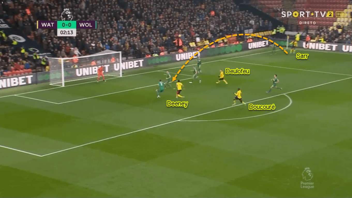 Ismaila Sarr 2019/20 - Scout Report - Tactical Analysis Tactics