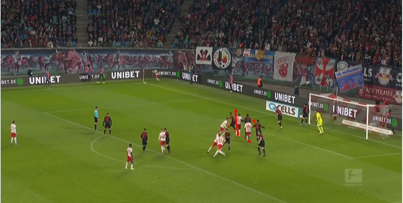 Bundesliga 2019/20: RB Leipzig - set piece analysis tactical analysis tactics