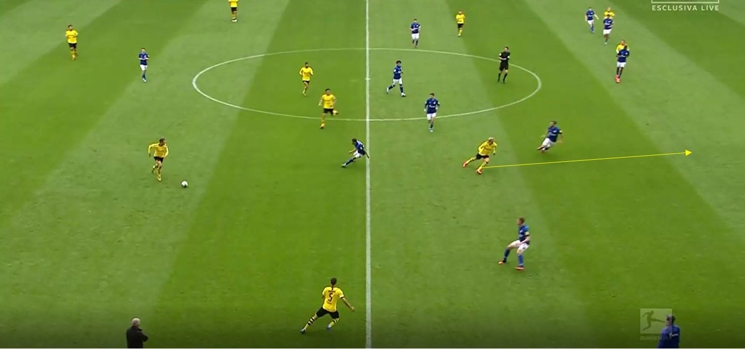 Bundesliga 2019/20: Borussia Dortmund vs Schalke- tactical analysis tactics