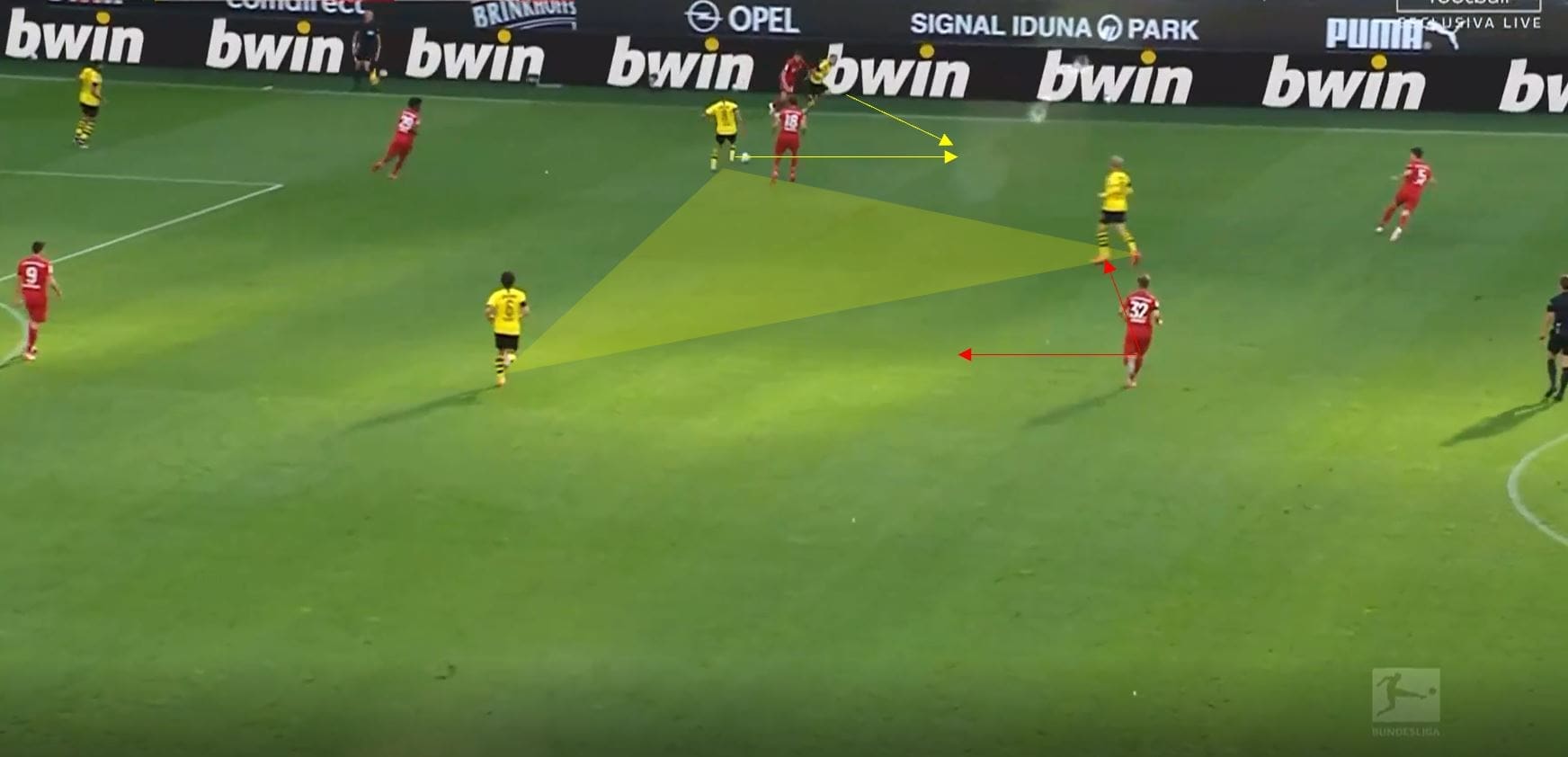 Bundesliga 2019/20: Borussia Dortmund vs Bayern Munich- tactical analysis tactics