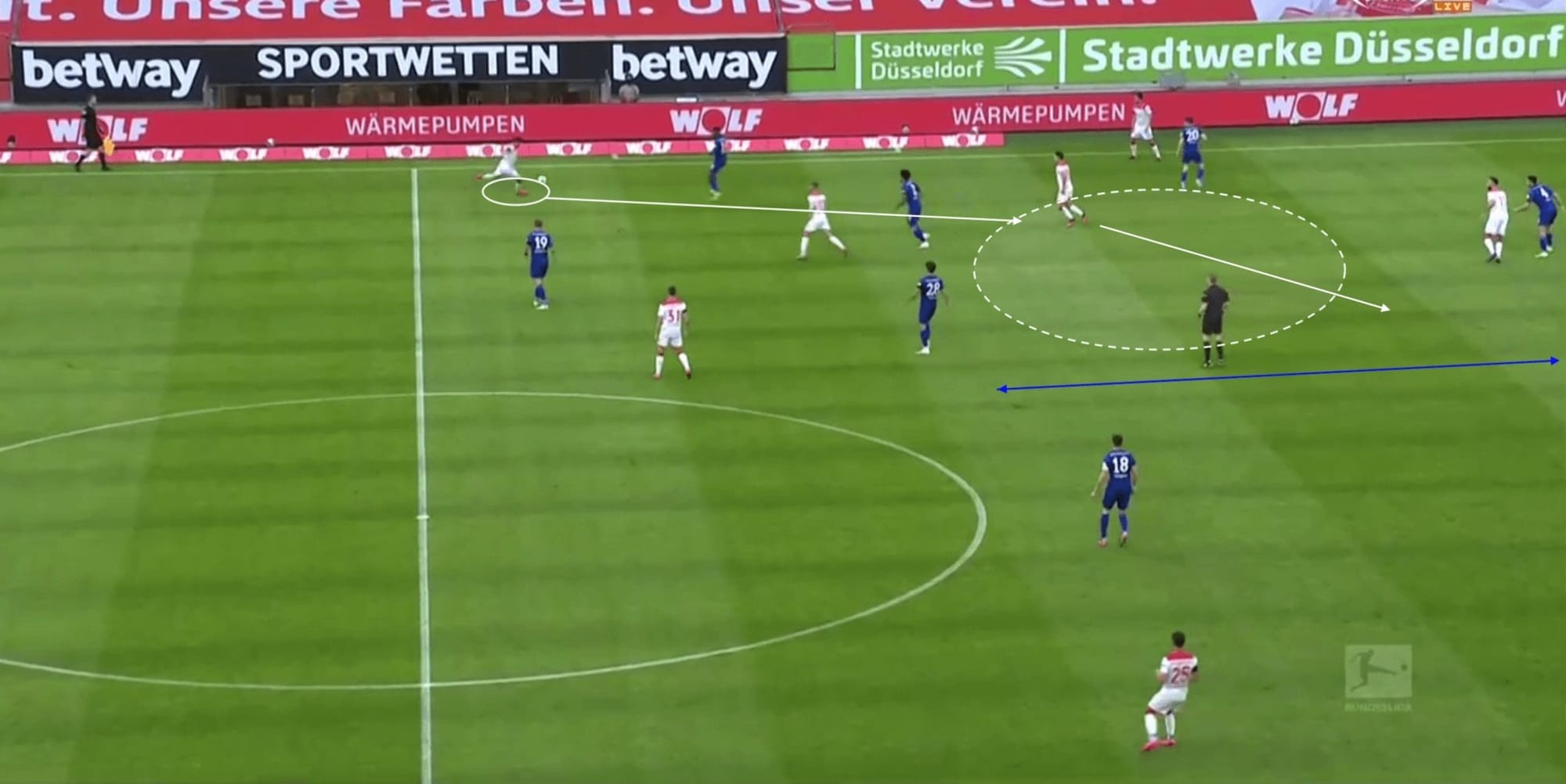 Bundesliga 2019/20: Düsseldorf vs Schalke - tactical analysis tactics