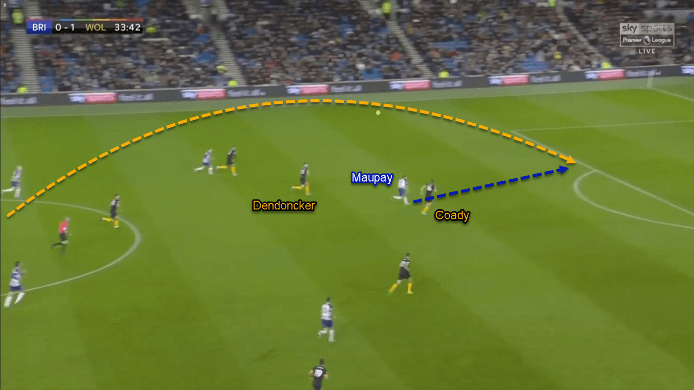 Neal Maupay 2019/20 - Scout Report - Tactical Analysis Tactics