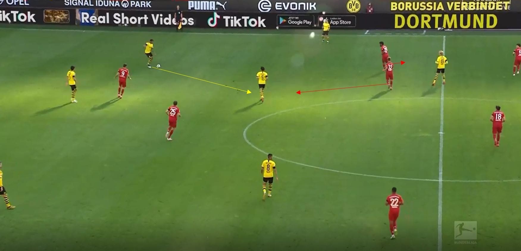 Bundesliga 2019/20: Borussia Dortmund vs Bayern Munich- tactical analysis tactics