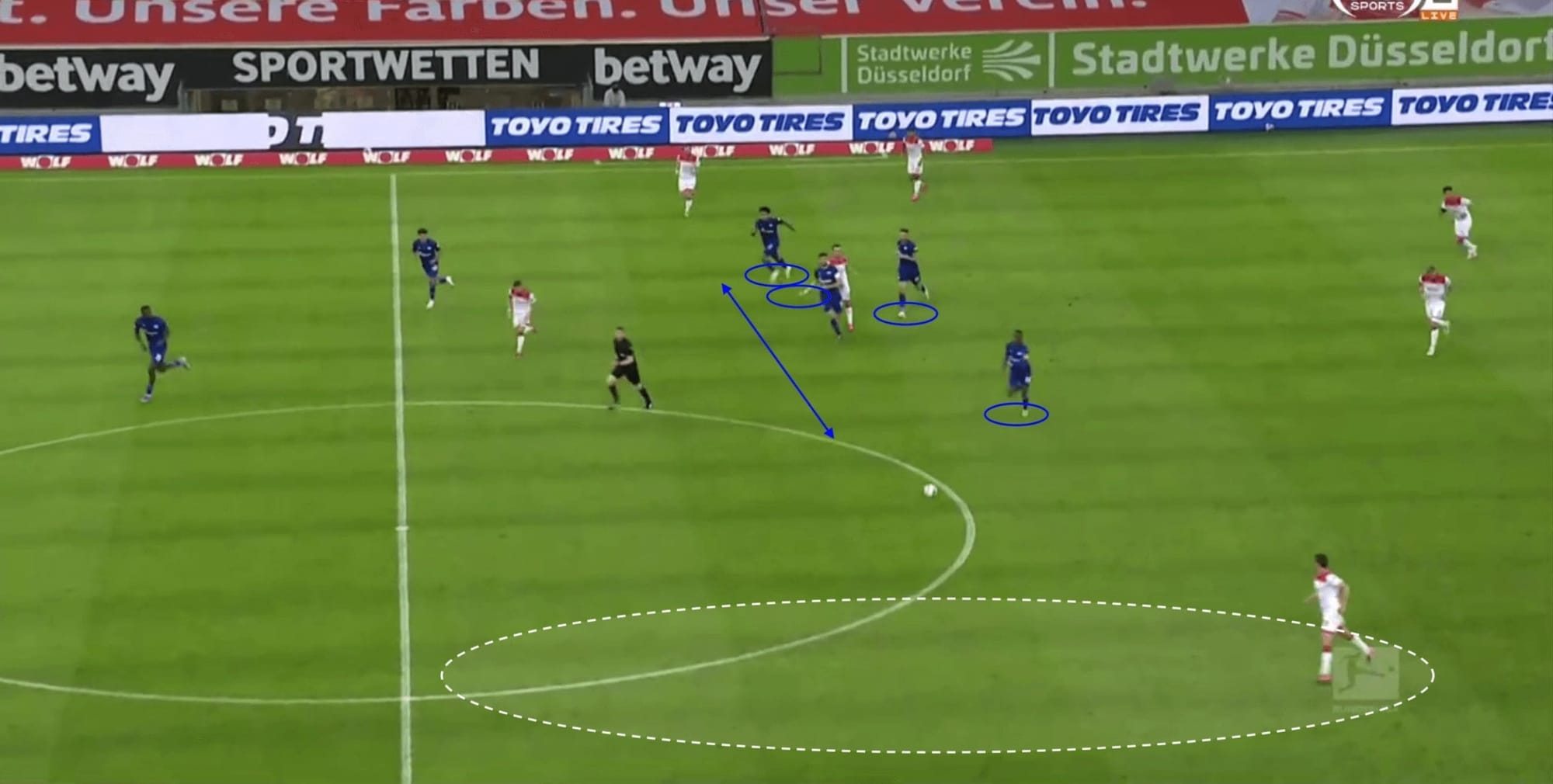 Bundesliga 2019/20: Düsseldorf vs Schalke - tactical analysis tactics