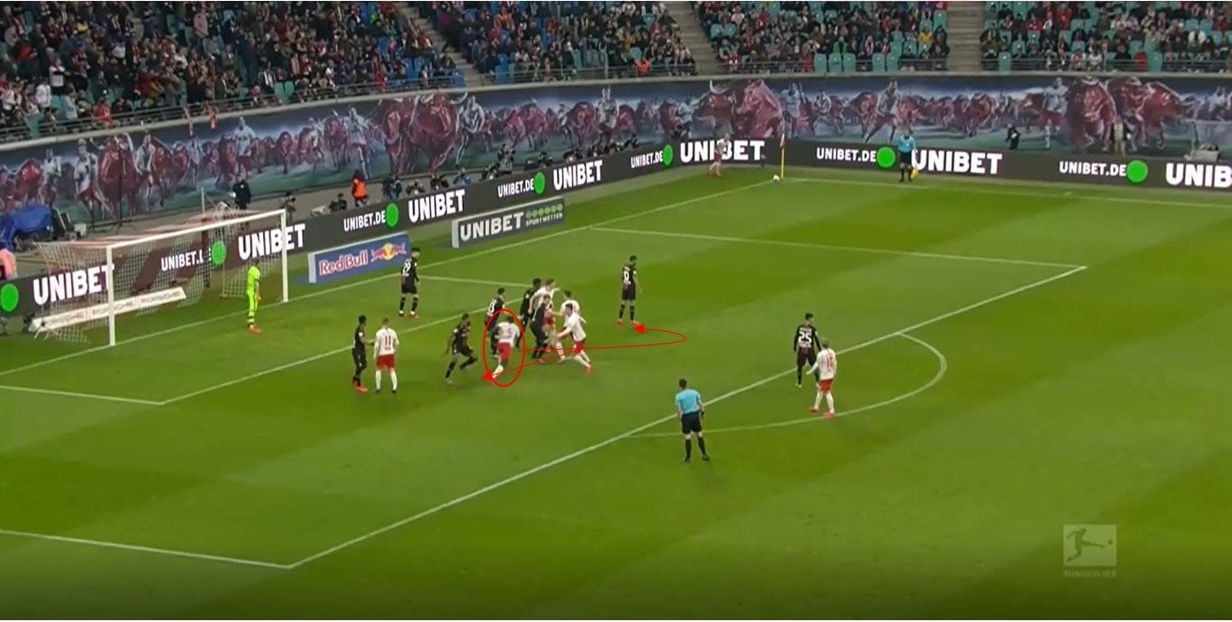 Bundesliga 2019/20: RB Leipzig - set piece analysis tactical analysis tactics