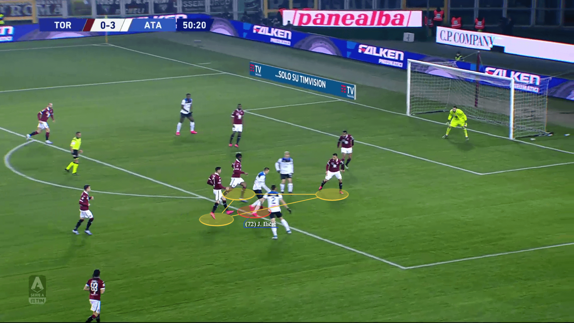 Torino 2019/20: What is the reason behind their drop in performance? - scout report tactical analysis tactics