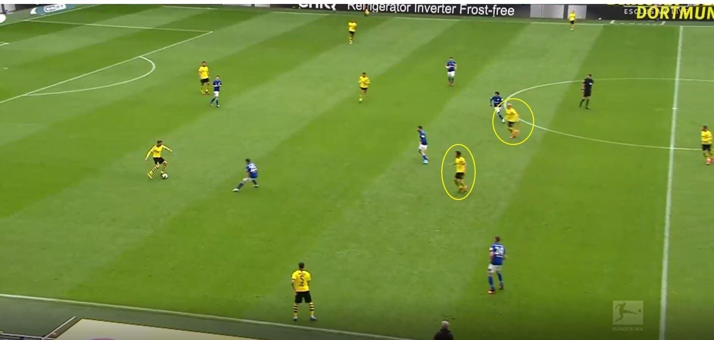 Bundesliga 2019/20: Borussia Dortmund vs Schalke- tactical analysis tactics