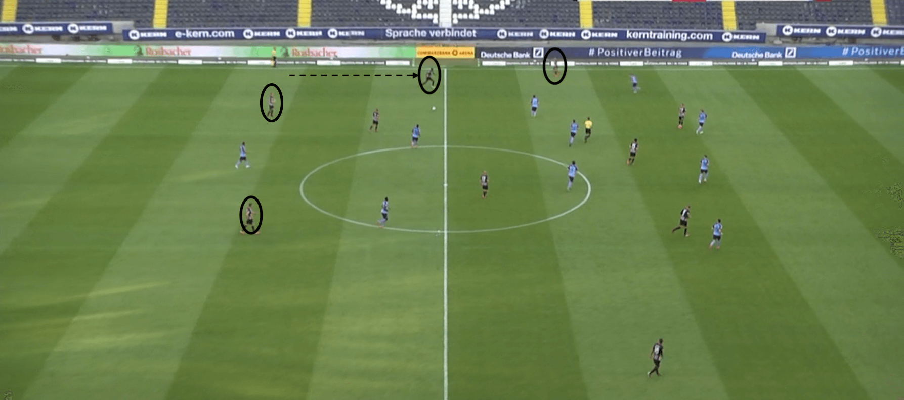 Bundesliga 2019/20: Eintracht Frankfurt vs Borussia Mönchengladbach - tactical analysis tactics