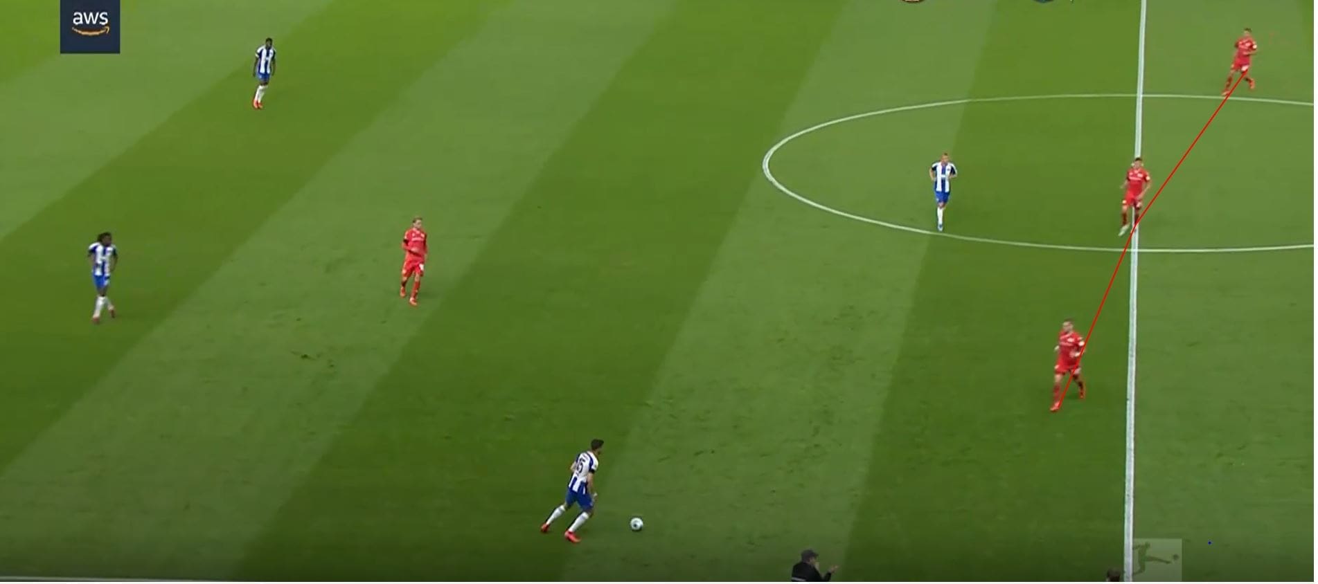 Bundesliga 2019/20: Hertha Berlin vs Union Berlin- tactical analysis tactics