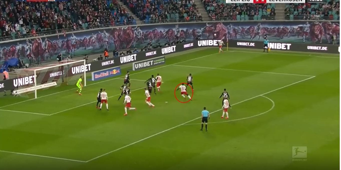 Bundesliga 2019/20: RB Leipzig - set piece analysis tactical analysis tactics