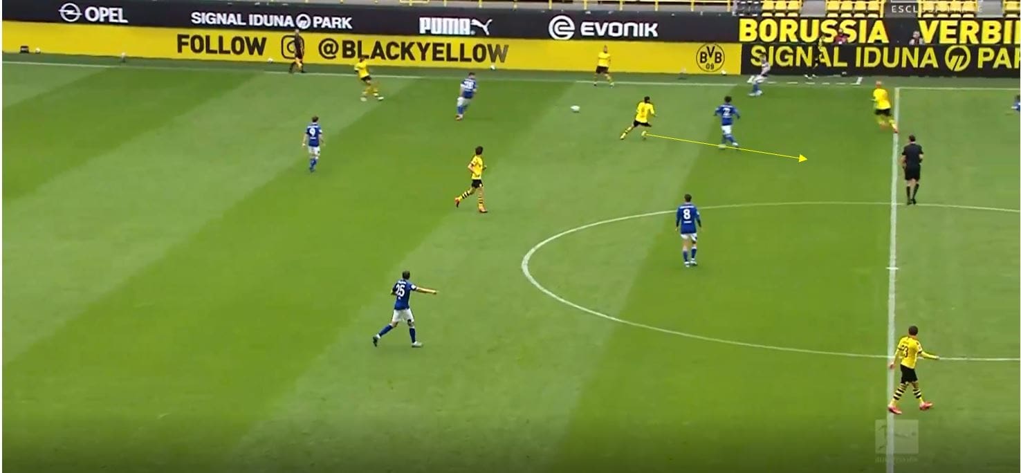 Bundesliga 2019/20: Borussia Dortmund vs Schalke- tactical analysis tactics