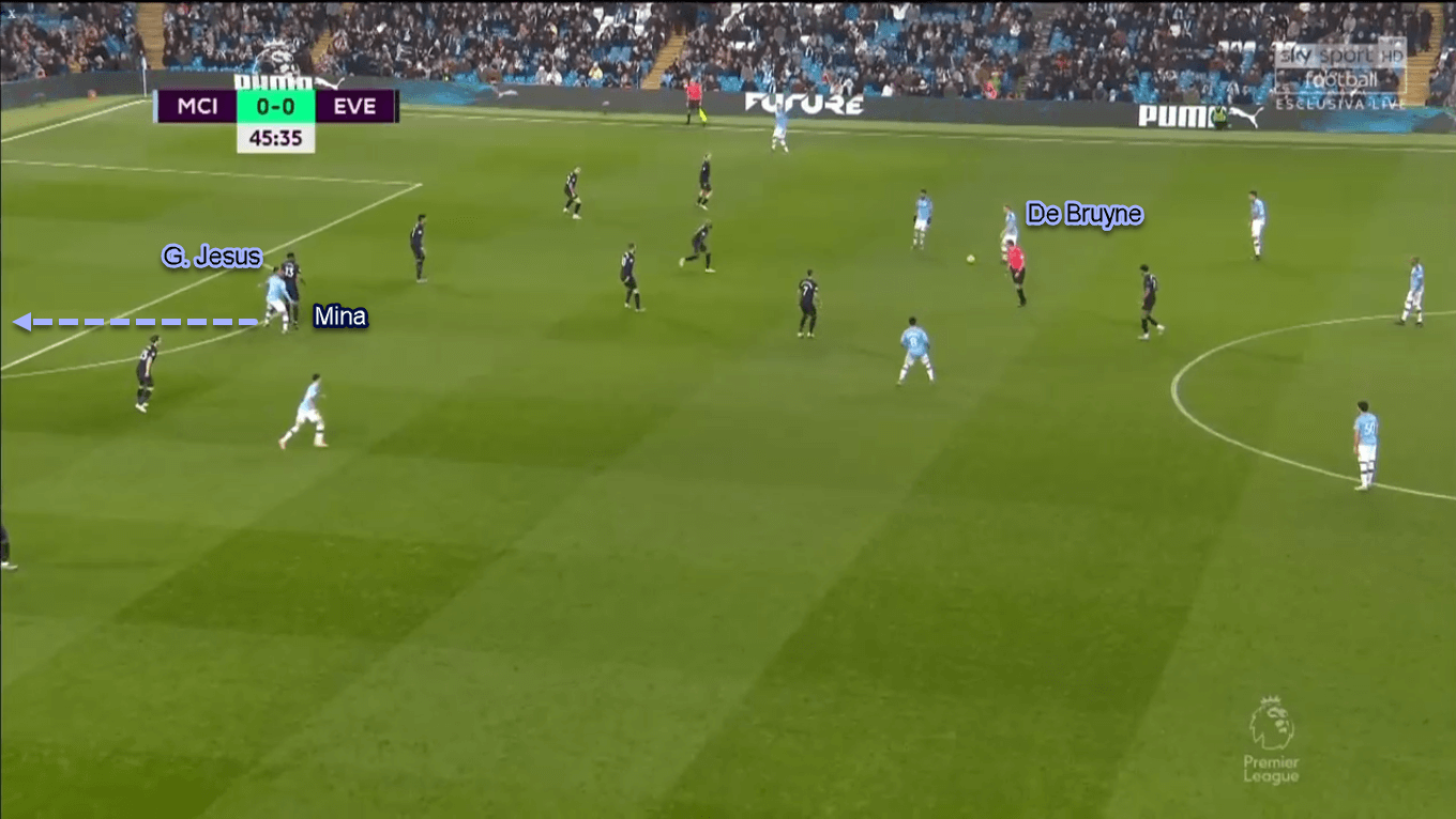 Gabriel Jesus 2019/20 - Scout Report - Tactical Analysis Tactics