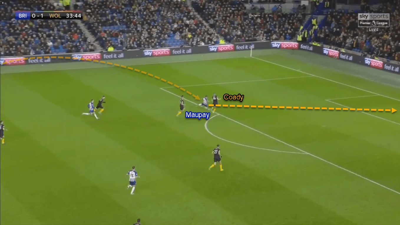 Neal Maupay 2019/20 - Scout Report - Tactical Analysis Tactics