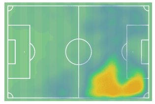 Delphine Cascarino 2019/20 - scout report tactical analysis tactics1