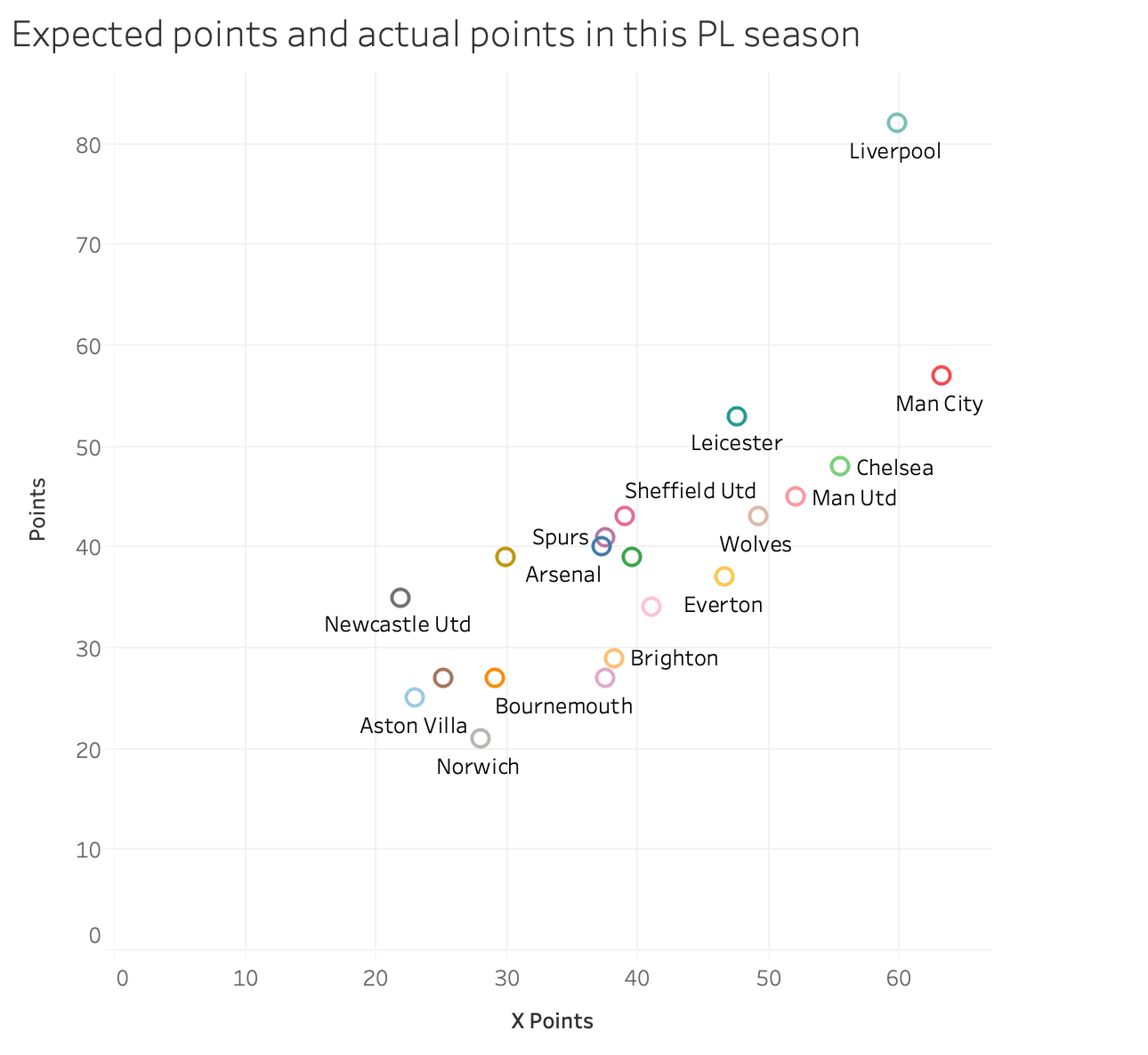 Allan Saint-Maximin: The French maverick who could light up St. James' Park tactical analysis tactics