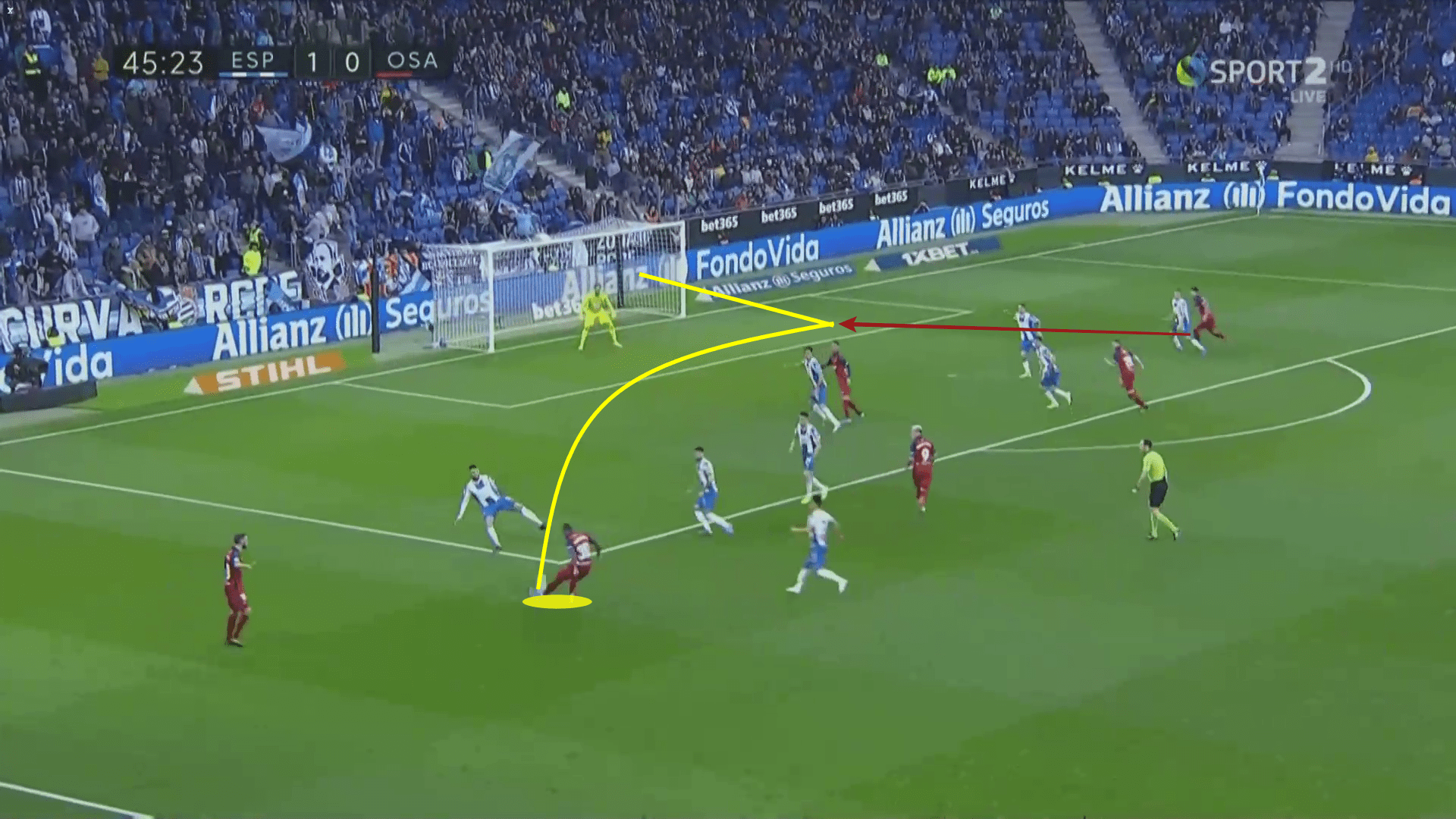 Pervis Estupiñán 2019/20 - scout report tactical analysis tactics