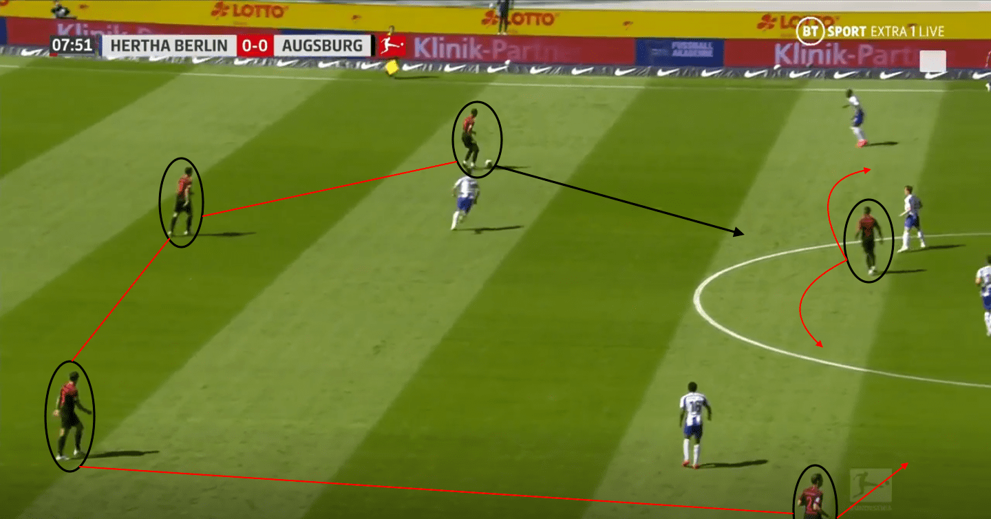 Bundesliga 2019/20: Hertha Berlin vs Augsburg – tactical analysis tactics