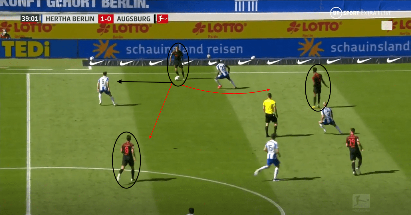 Bundesliga 2019/20: Hertha Berlin vs Augsburg – tactical analysis tactics