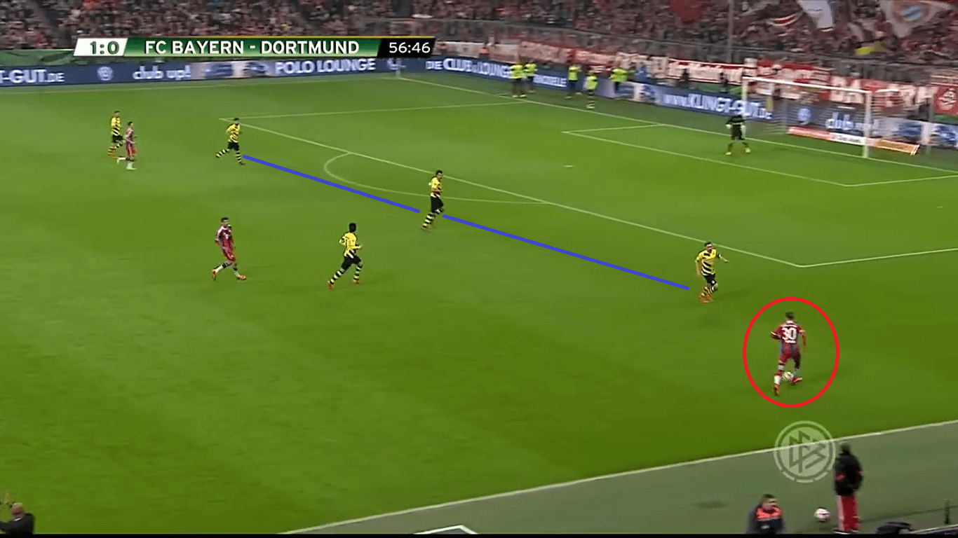 DFB Pokal 2015: Bayern vs Dortmund - tactical analysis tactics