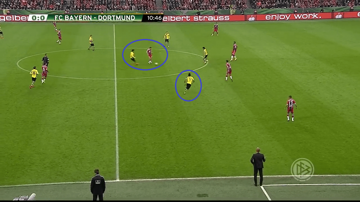 DFB Pokal 2015: Bayern vs Dortmund - tactical analysis tactics