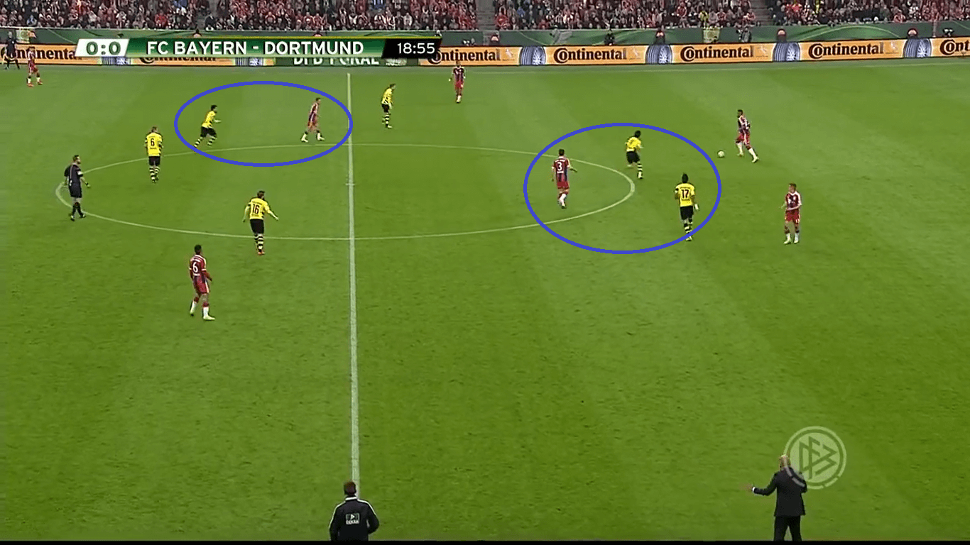 DFB Pokal 2015: Bayern vs Dortmund - tactical analysis tactics