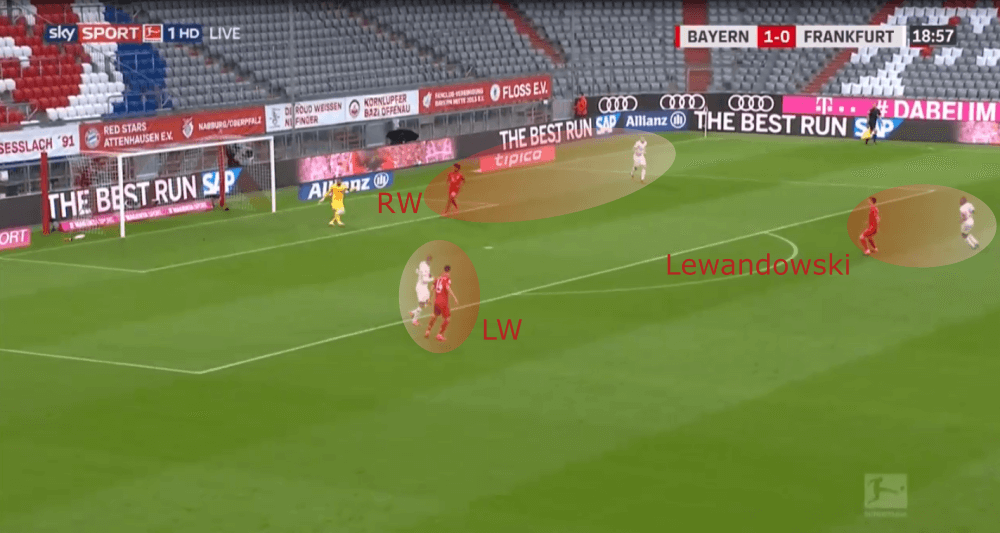 Bundesliga 2019/20: Borussia Dortmund vs Bayern Munich - tactical analysis tactics