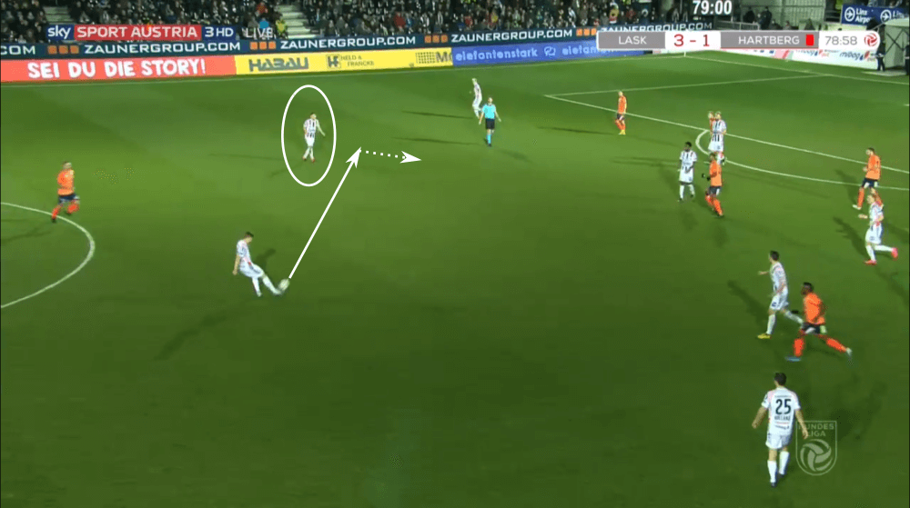 Peter Michorl at LASK Linz 2019/20 - scout report - tactical analysis tactics