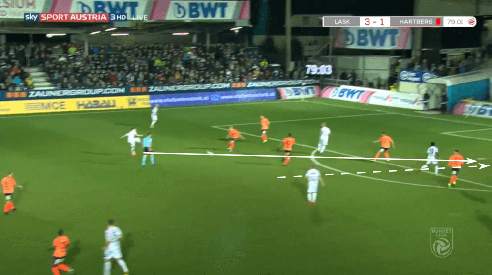 Peter Michorl at LASK Linz 2019/20 - scout report - tactical analysis tactics