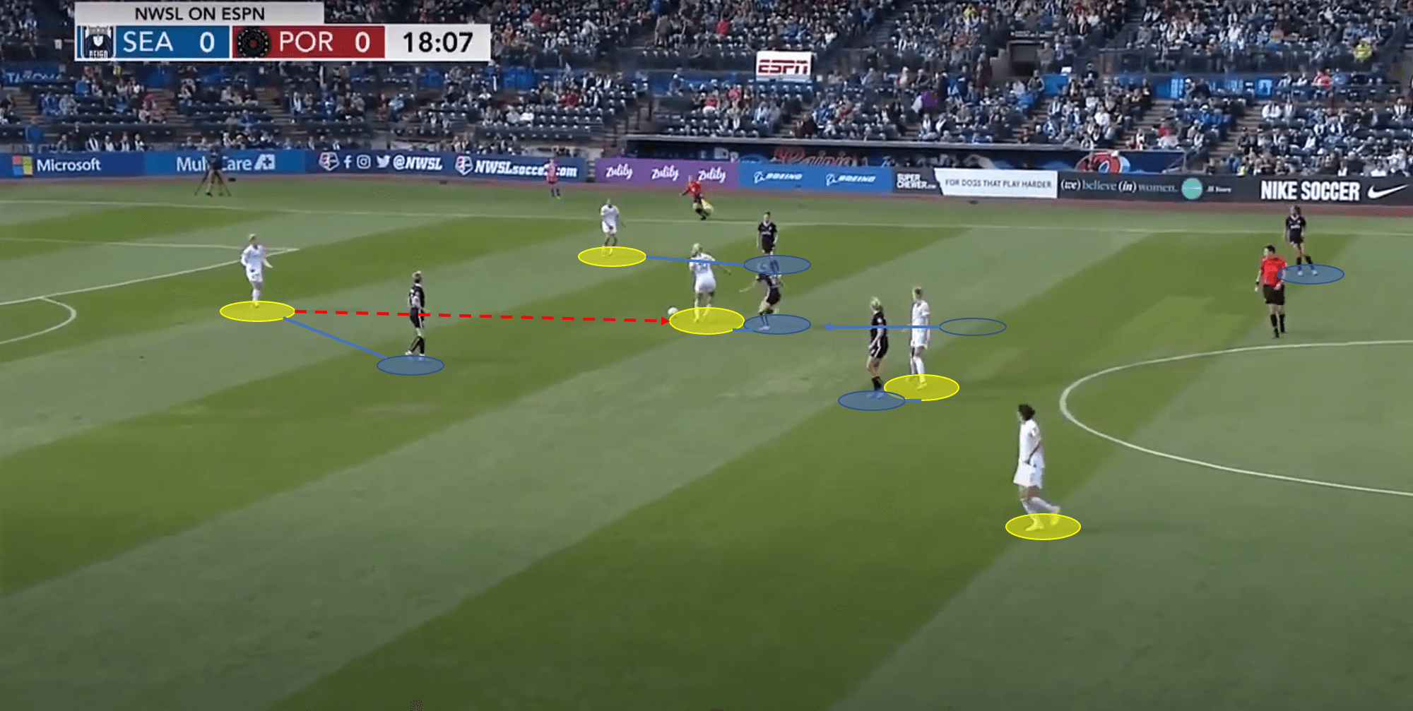 Lindsey Horan 2019 - scout report - tactical analysis tactics