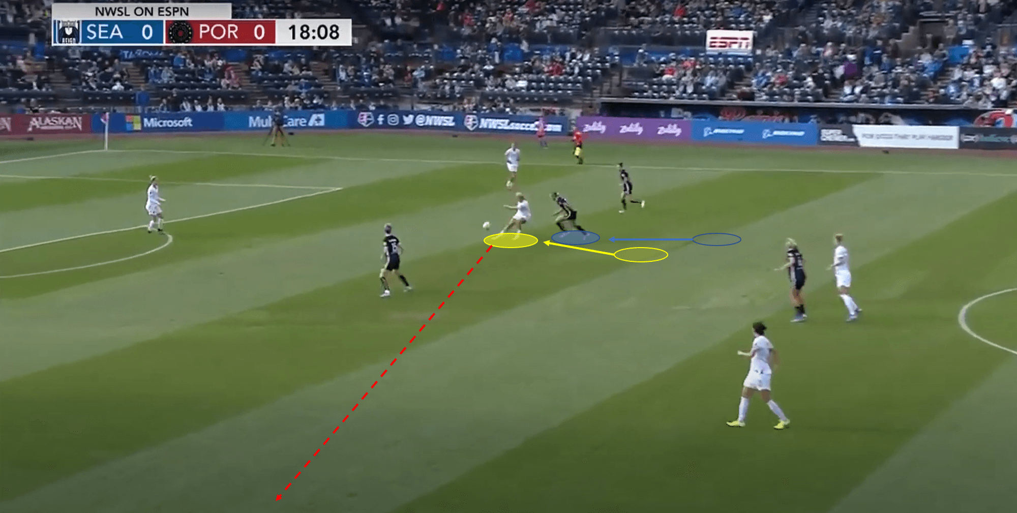 Lindsey Horan 2019 - scout report - tactical analysis tactics