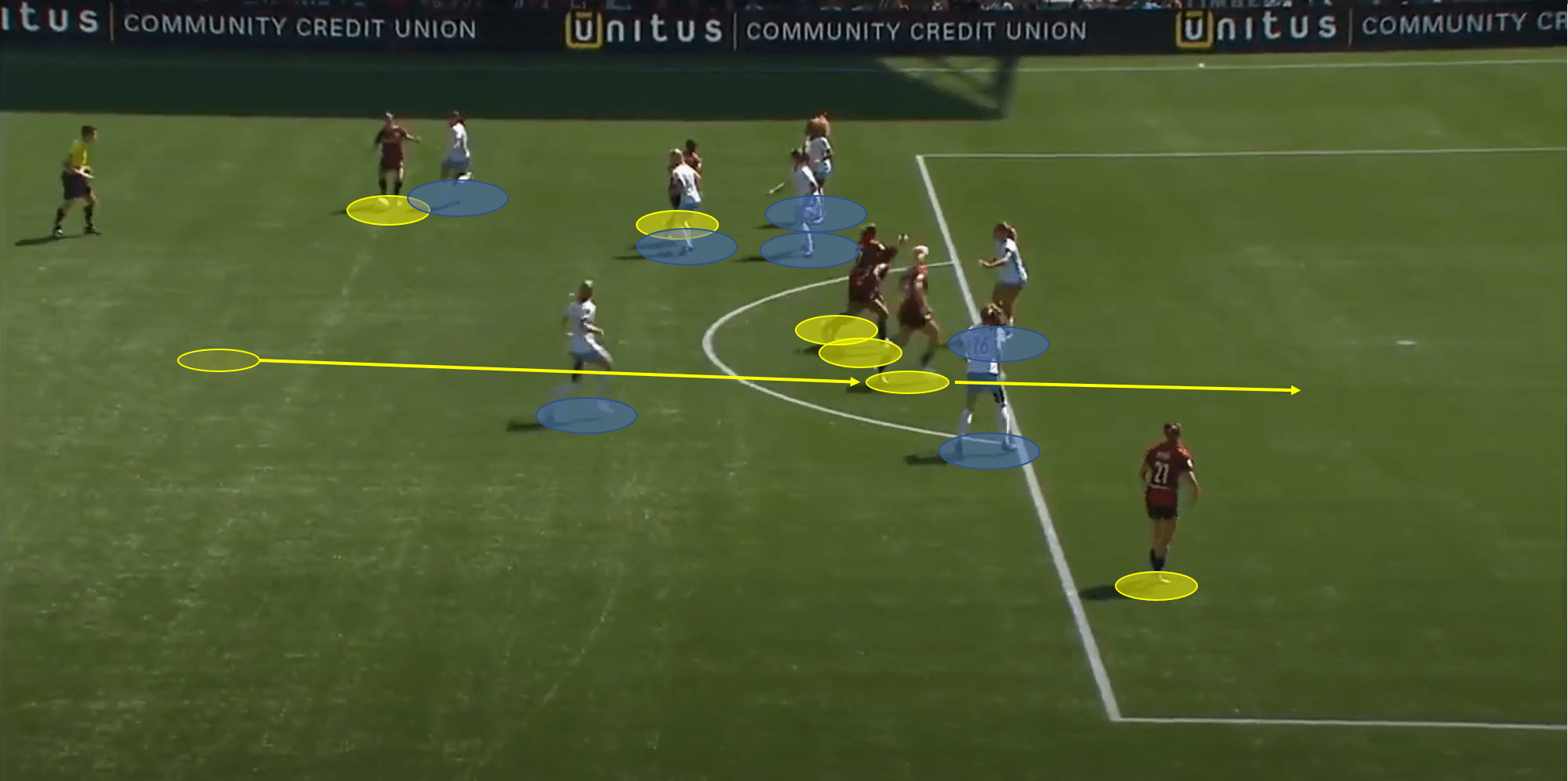 Lindsey Horan 2019 - scout report - tactical analysis tactics