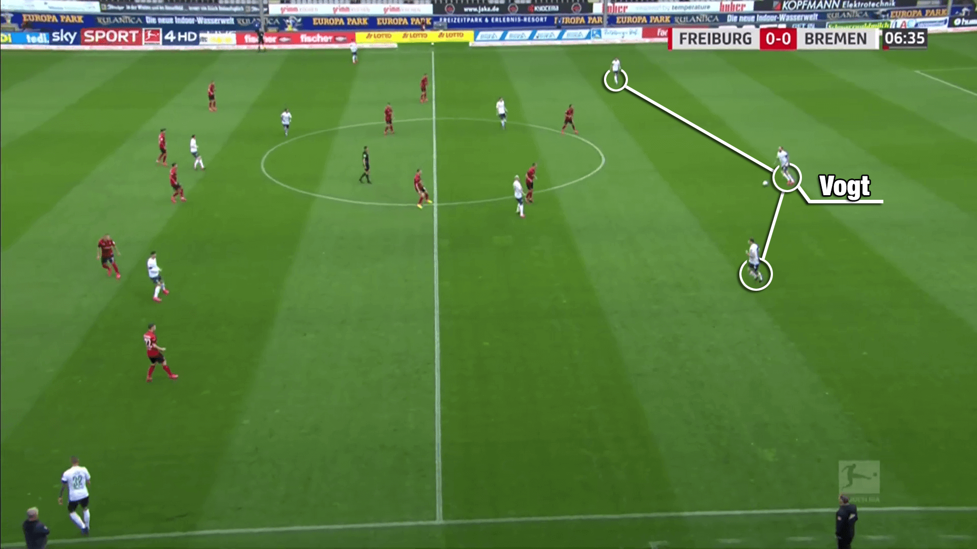 Bundesliga 2019/20: Freiburg vs Werder Bremen - tactical analysis tactics