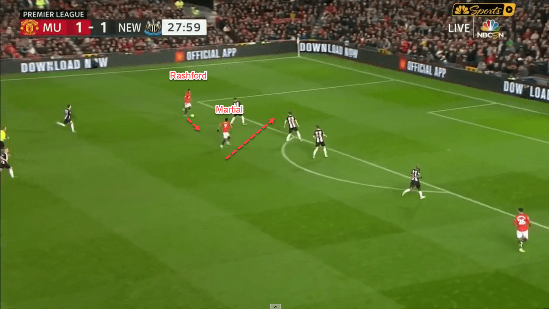 The benefits of both Anthony Martial and Marcus Rashford starting for Manchester United - tactical analysis tactics