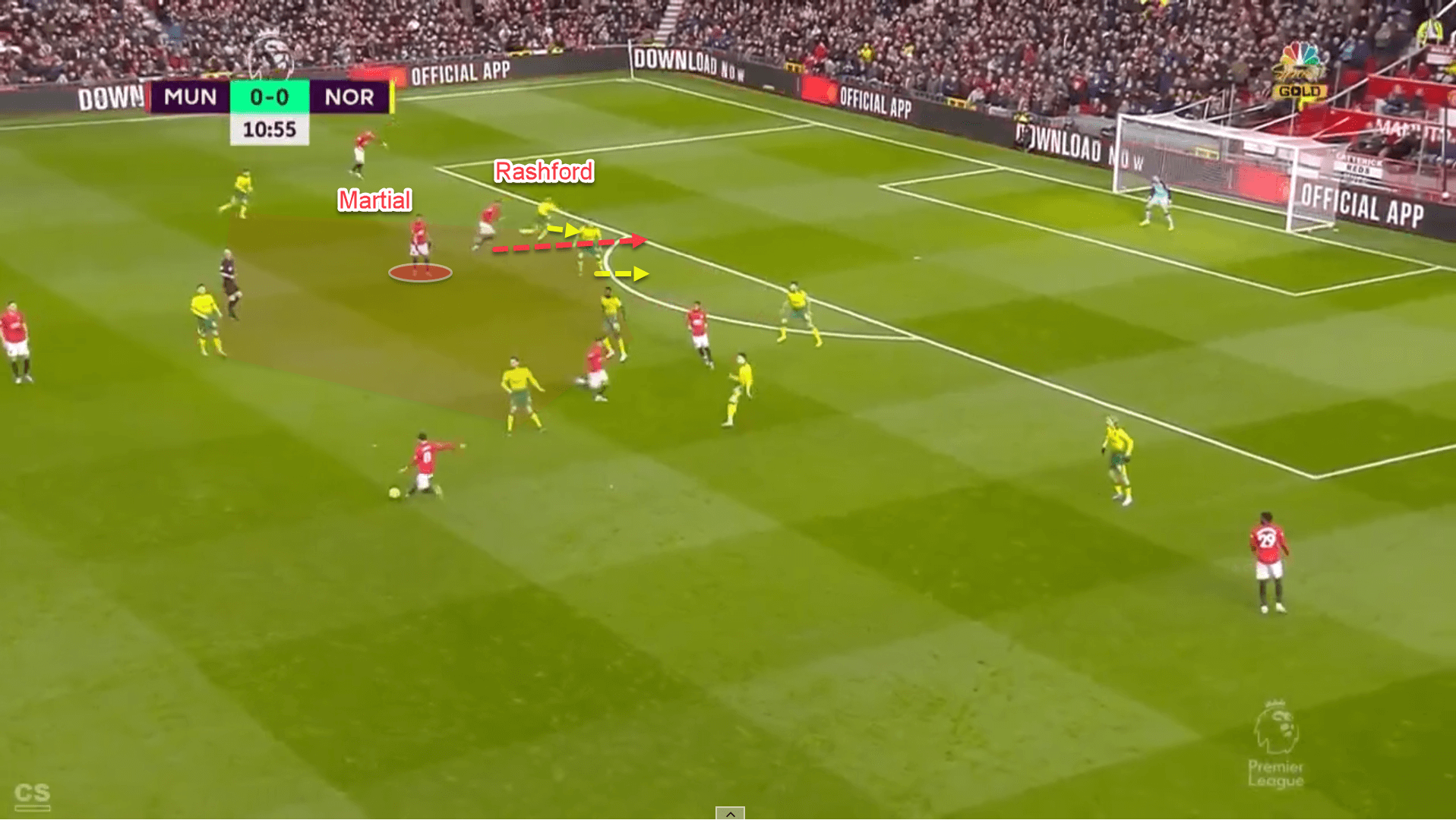 The benefits of both Anthony Martial and Marcus Rashford starting for Manchester United - tactical analysis tactics