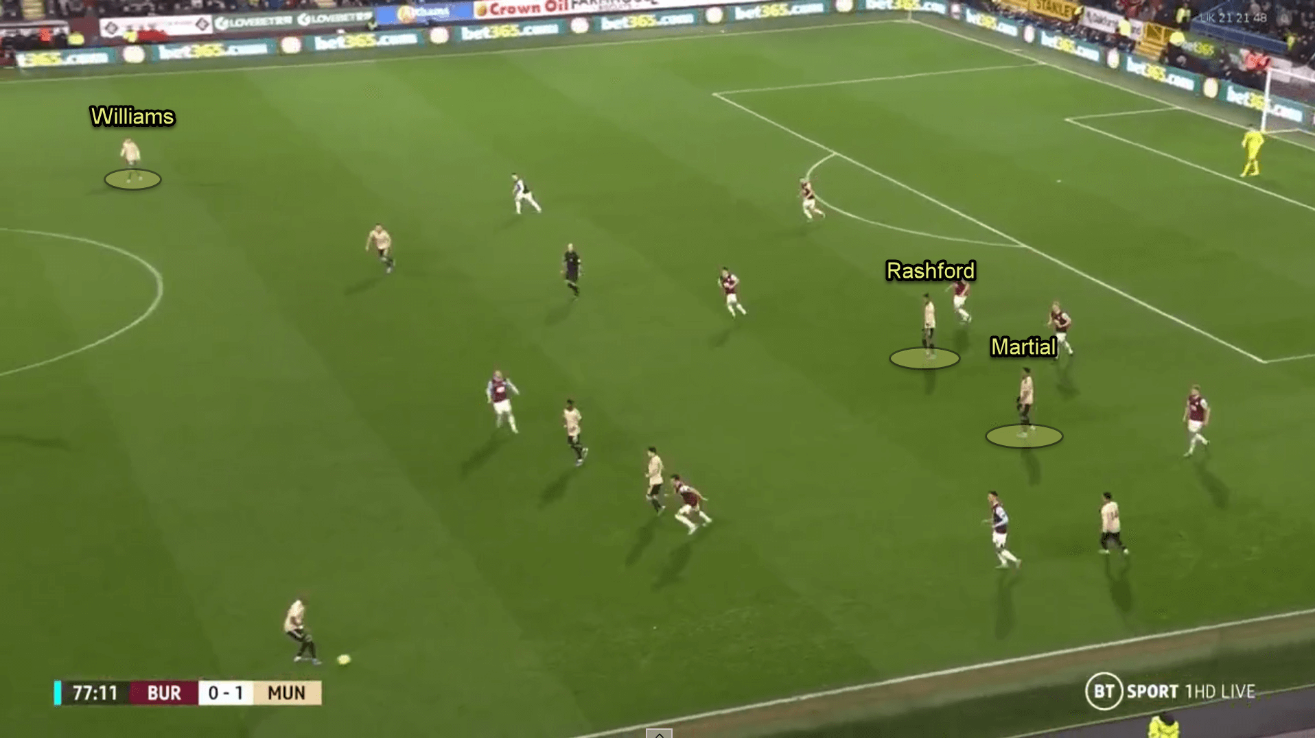 The benefits of both Anthony Martial and Marcus Rashford starting for Manchester United - tactical analysis tactics