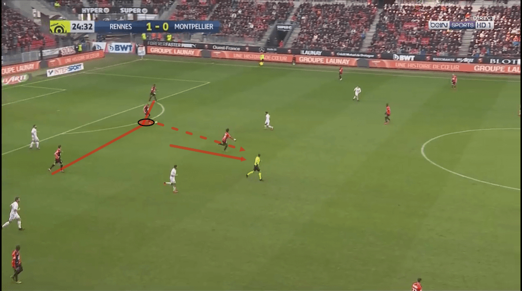 Steven Nzonzi at Rennes 2019/20 - scout report - tactical analysis tactics