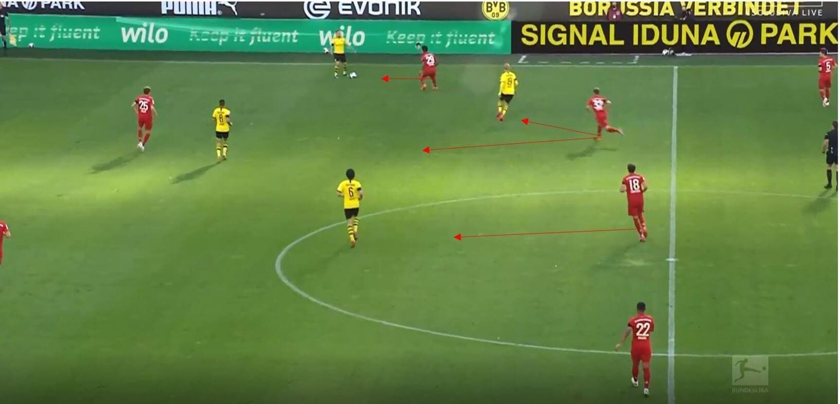 transferring basketball concepts into football tactical analysis tactics