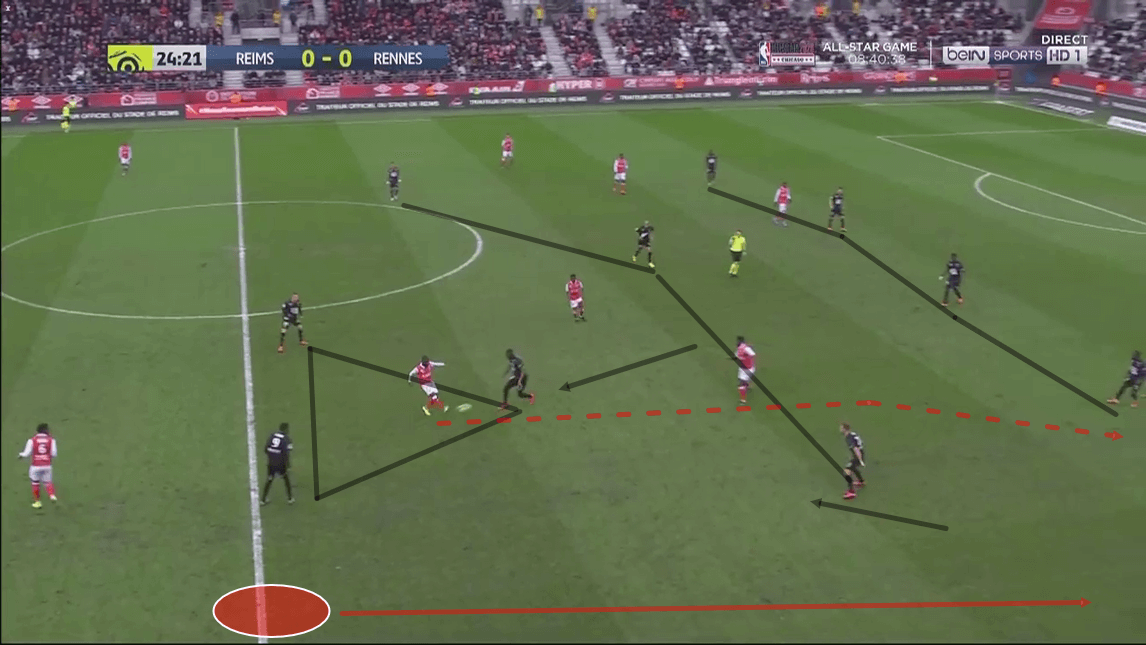 Moreto Cassamá 2019/20 - scout report - tactical analysis tactics