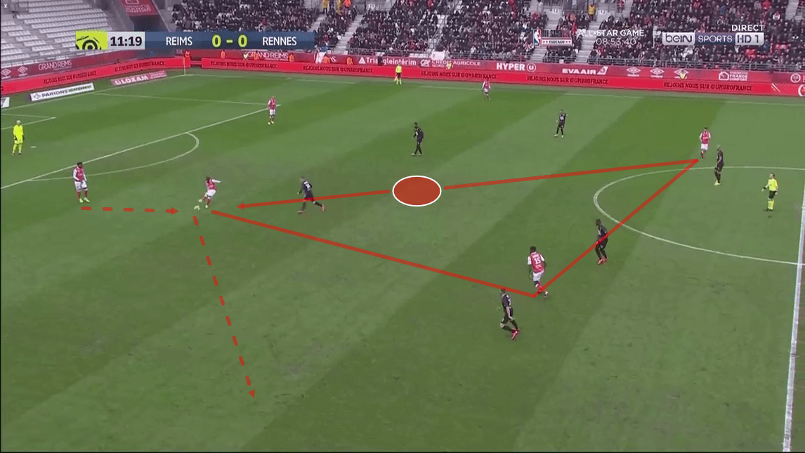 Moreto Cassamá 2019/20 - scout report - tactical analysis tactics