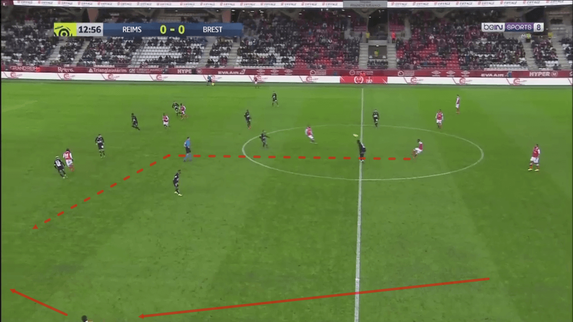 Moreto Cassamá 2019/20 - scout report - tactical analysis tactics