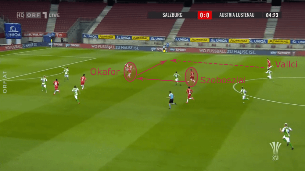 OFB Cup 2019/20: RB Salzburg vs Austria Lustenau - tactical analysis tactics